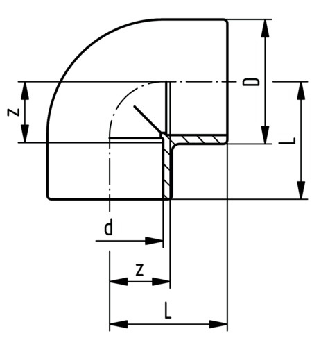 102086 SYGEF Standard PVDF Winkel 90° D20 PN16 Muffenverschweissung