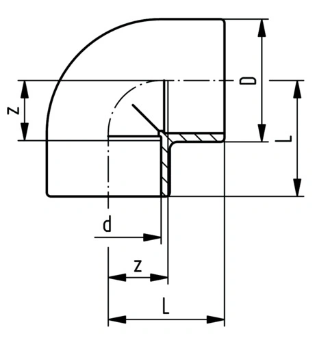 102086 SYGEF Standard PVDF Winkel 90° D20 PN16 Muffenverschweissung