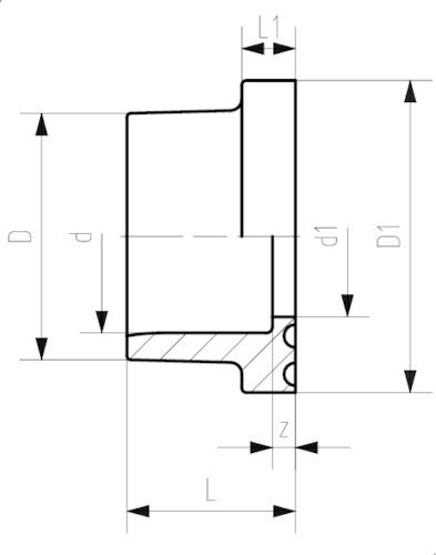 102162 SYGEF Standard PVDF Bundbuchse D63 PN16 Muffe gerillt