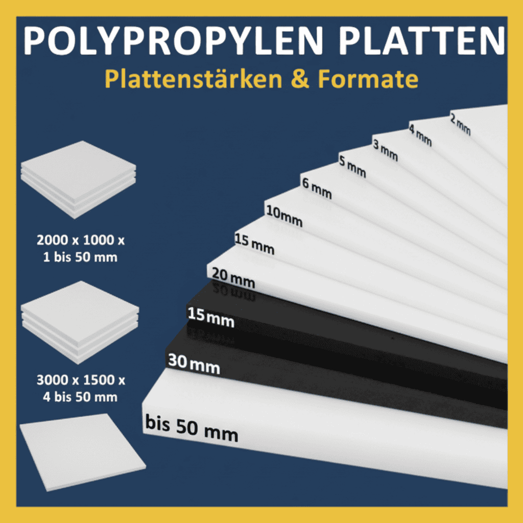 Ein Stapel PP-Platten mit dem Hinweis auf die verschiedenen verfügbaren Stärken und Formate. Die Stärken reichen dabei von 1 bis 50mm.